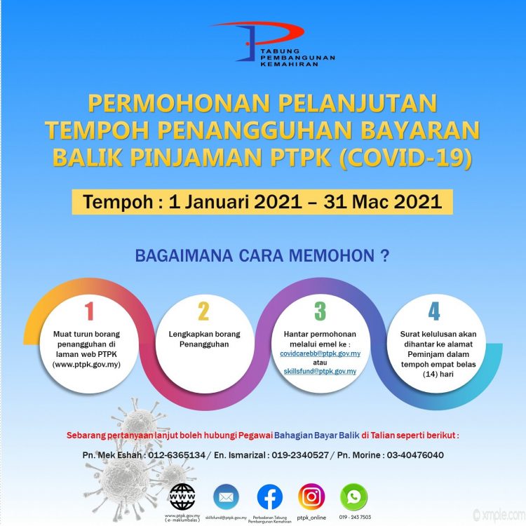 Permohonan Pelanjutan Tempoh Penangguhan Bayaran Balik Pinjaman PTPK DIbuka