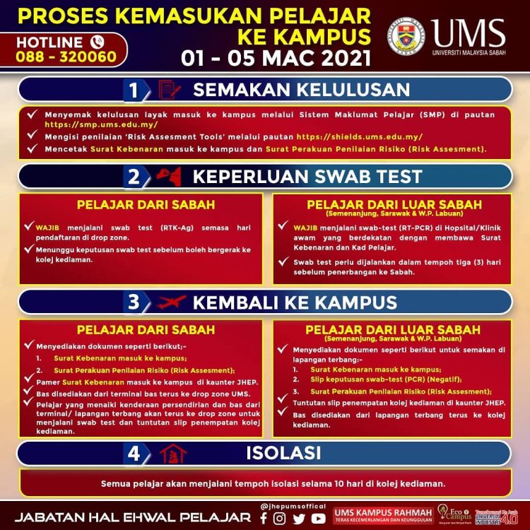 Proses Kemasukan Pelajar Ke Kampus UMS Mulai 1 Mac 2021