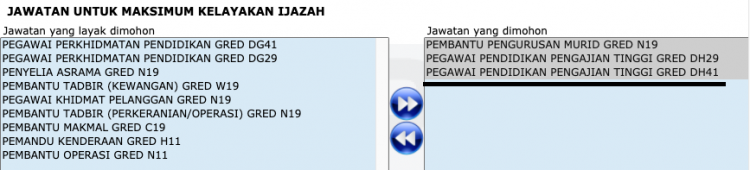 Cara Mohon Jawatan Pegawai Pendidikan Pengajian Tinggi Gred DH41 (Pensyarah IPT)