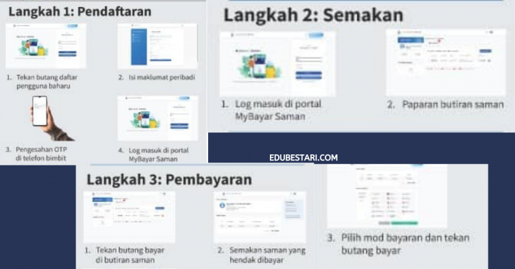 MyBayar Saman: Bayar Saman Online, Terima Diskaun 50% Sehingga 11 April 202