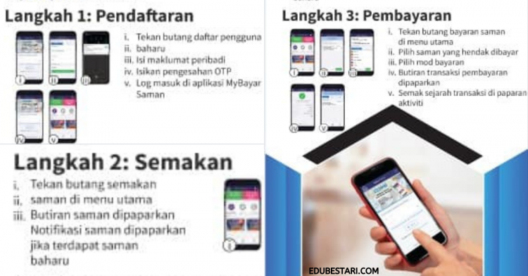 MyBayar Saman: Bayar Saman Online, Terima Diskaun 50% Sehingga 11 April 202