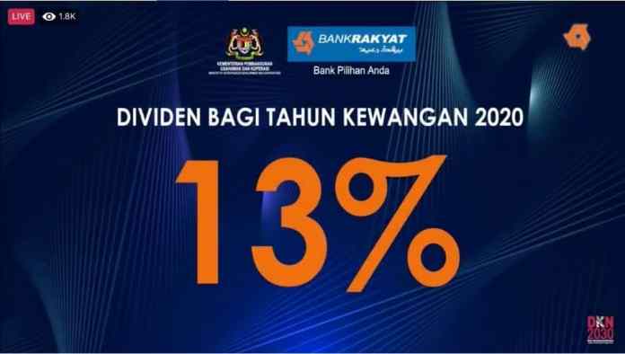 Dividen Bank Rakyat Tahun Kewangan 2020 Diumumkan Pada Kadar 13%