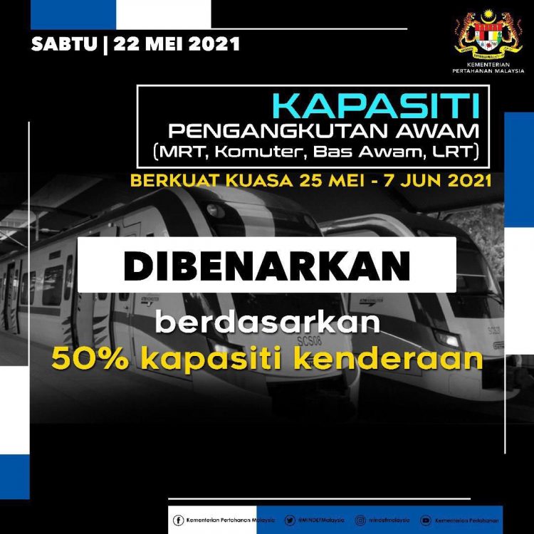 [Rasmi] SOP Lengkap PKP 3.0 Diperketat Mulai 25 Mei 2021 Di Seluruh Negara