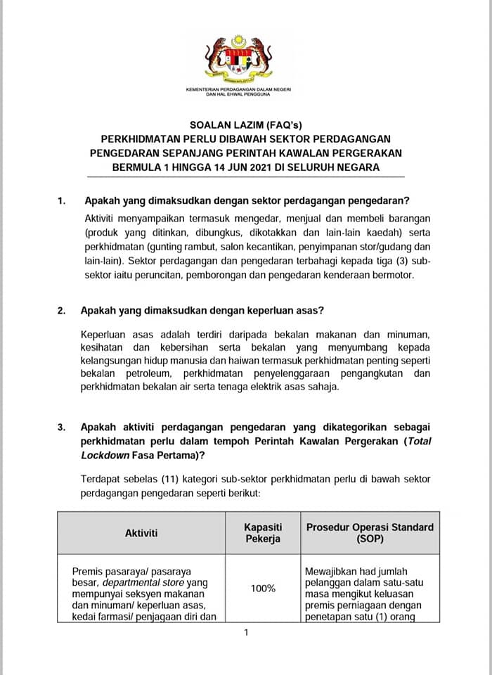 Senarai Lengkap Perniagaan & Perkhidmatan Di Bawah KPDNHEP & Cara Mohon Untuk Beroperasi 