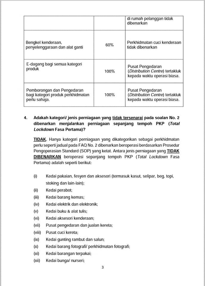 Senarai Lengkap Perniagaan & Perkhidmatan Di Bawah KPDNHEP & Cara Mohon Untuk Beroperasi 