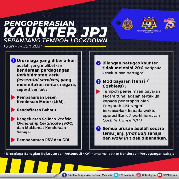 Kelonggaran Perbaharui Lesen Memandu Yang Tamat Tempoh Dari 1 Jun - 31 Julai 2021
