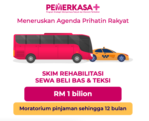 PEMERKASA PLUS: Bantuan RM500 Kepada Teksi, Kereta Sewa, E-Hailing & Bas Sekolah