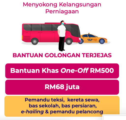 PEMERKASA PLUS: Bantuan RM500 Kepada Teksi, Kereta Sewa, E-Hailing & Bas Sekolah