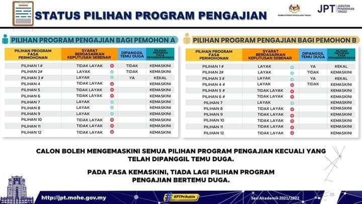 Tips & Panduan Kemaskini UPUOnline Mulai 10 Jun 2021 Untuk Lepasan SPM