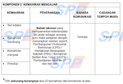 Panduan Hasilkan Video Rakaman Tugasan & Temuduga Calon Guru SPP