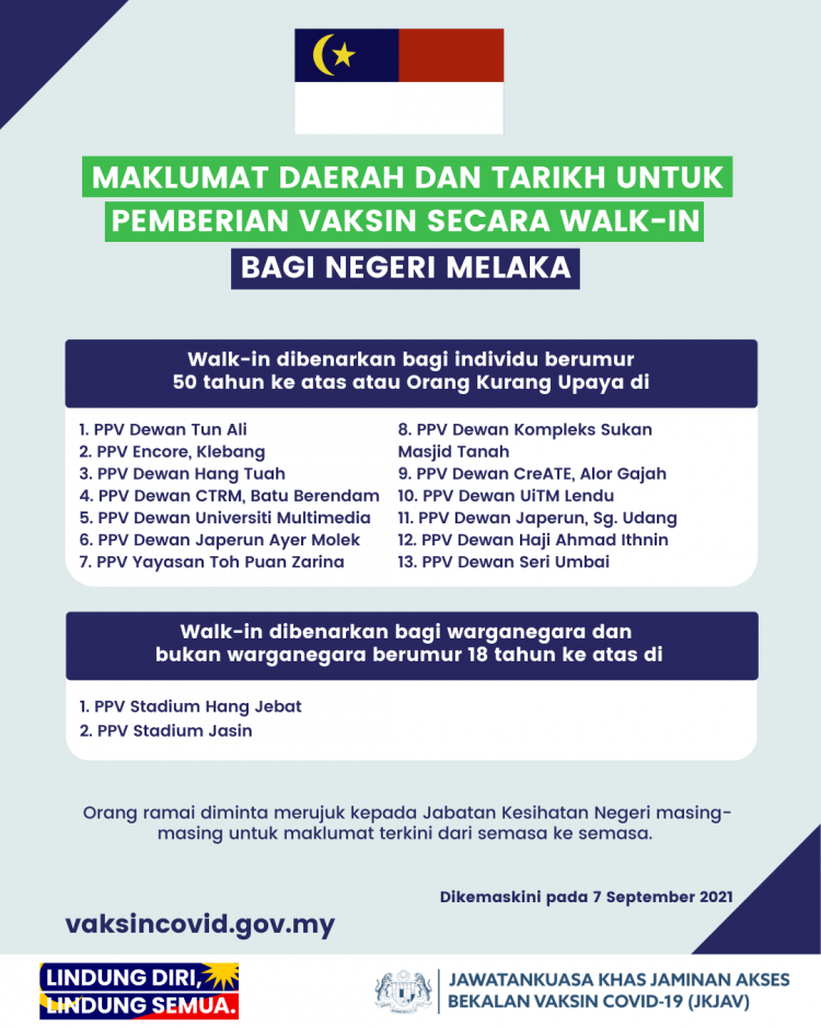 Senarai Pusat Pemberian Vaksin Secara Walk In Di Setiap Negeri. Dah Tak Perlu Tunggu Temu Janji