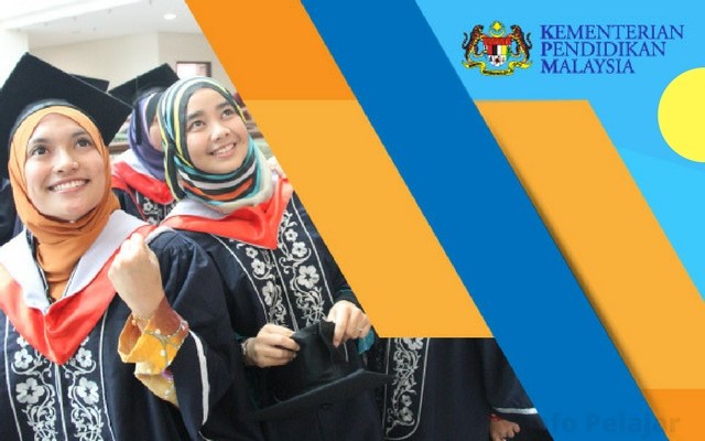 Syarat Permohonan & Kemasukan Ke Institut Pendidikan Guru (IPG)