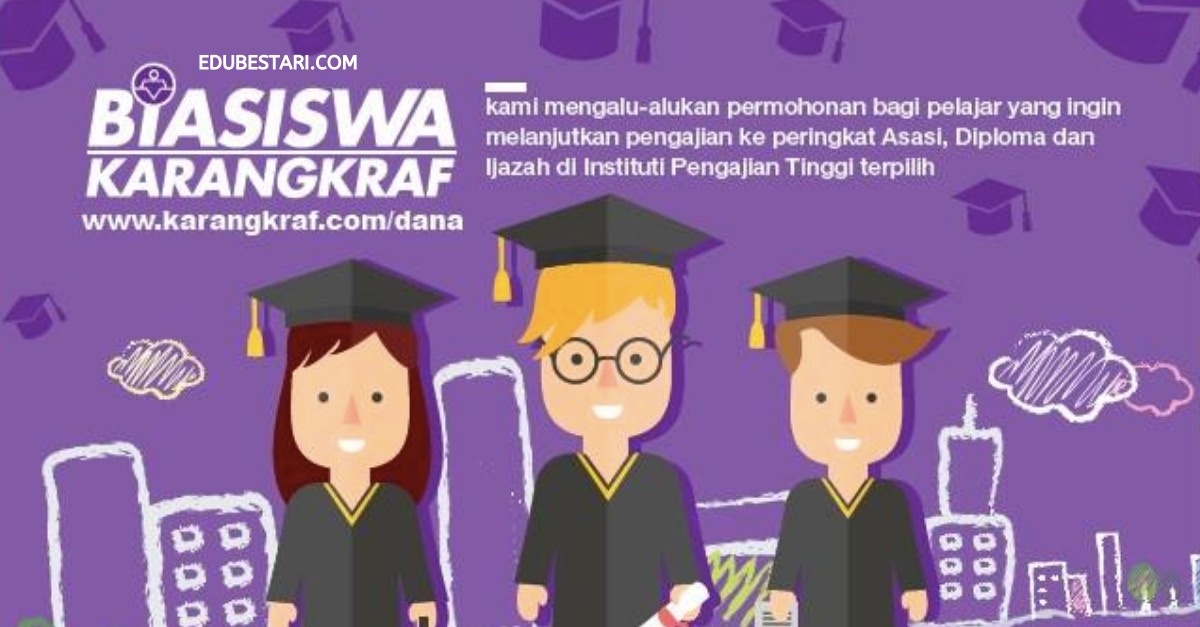 Permohonan Biasiswa Karangkraf 2021 Terbuka Buat Lepasan SPM, STPM & Diploma