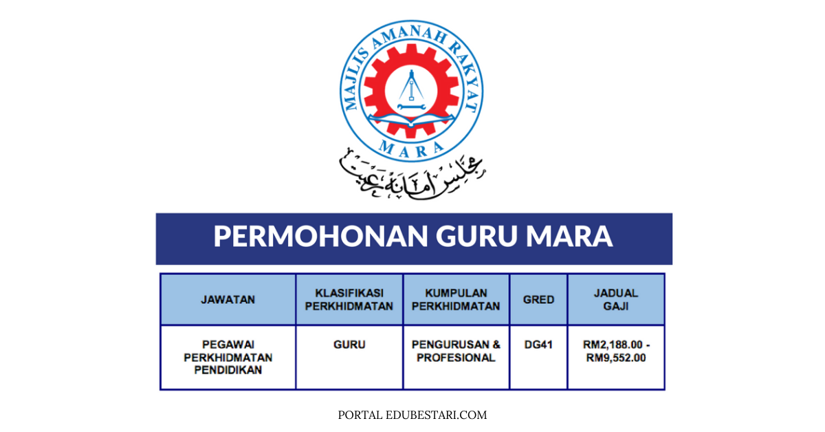 Permohonan Jawatan Kosong Guru MRSM MARA (Pelbagai Subjek) Di Buka