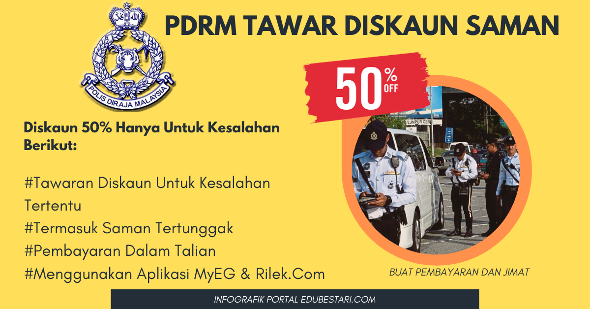 Diskaun Saman PDRM (1)