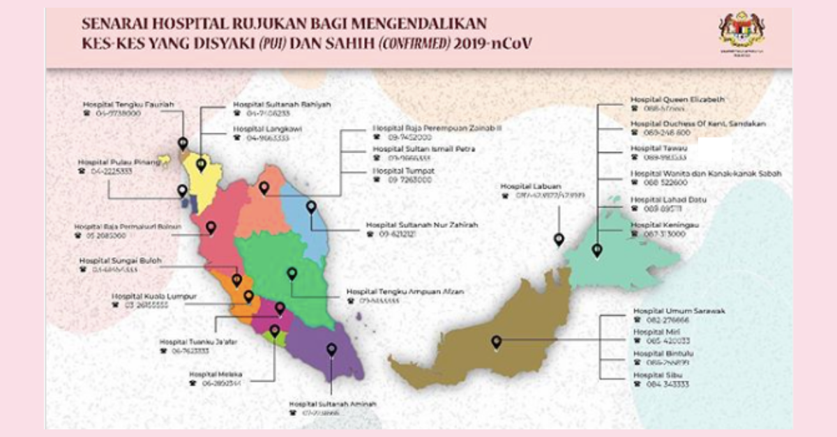 Senarai Hospital Di Malaysia Yang Mengendalikan Kes COVID-19