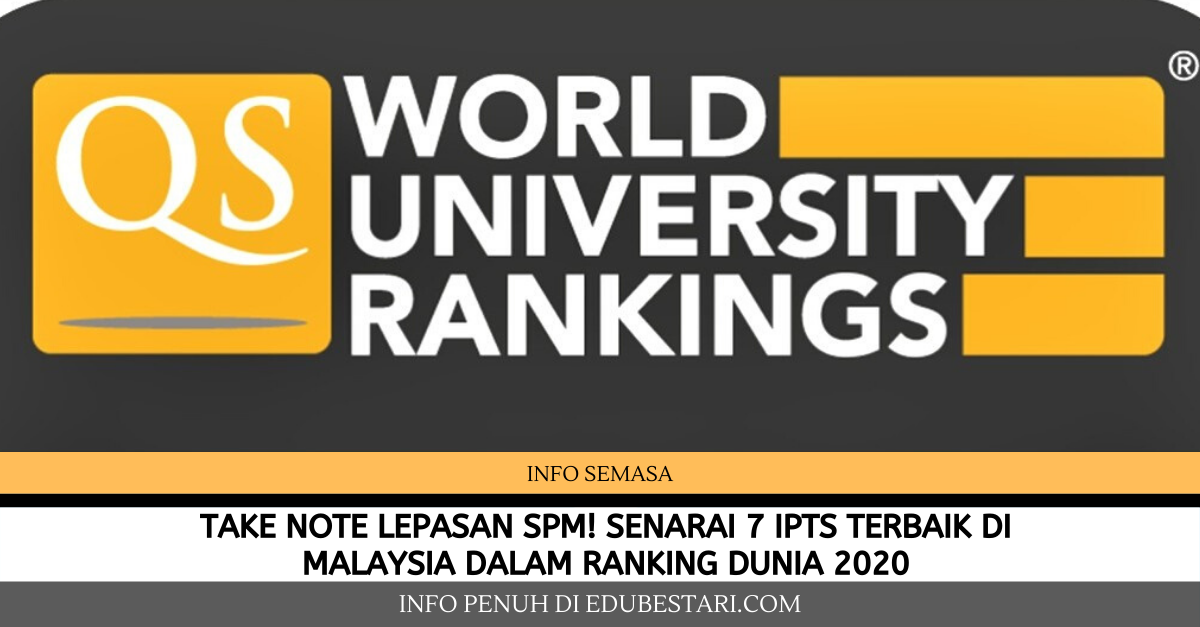 Take Note Lepasan SPM! 7 IPTS Terbaik Di Malaysia Dalam Ranking Dunia 2020