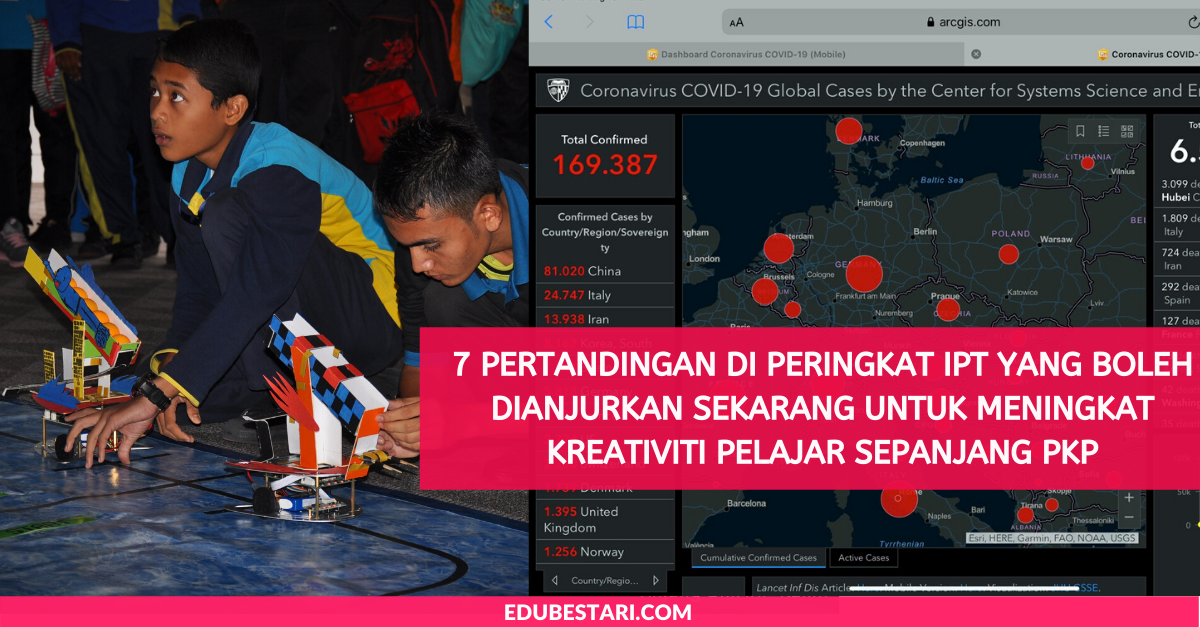 7 Pertandingan di Peringkat IPT Yang Boleh Dianjurkan Sekarang Untuk Meningkat Kreativiti Pelajar Sepanjang PKP
