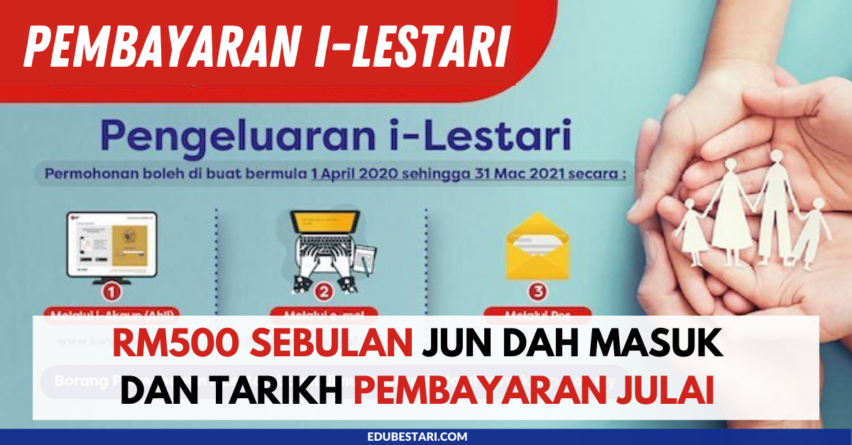 Pengeluaran i-Lestari KWSP Secara Online, Tarikh Pembayaran Kredit Akaun