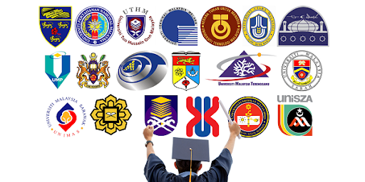 Tarikh Daftar Universiti Awam, Politeknik, Kolej Komuniti & IPTS Bermula 1 Julai 2020