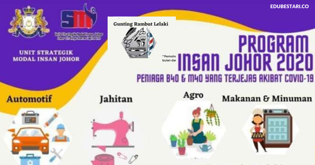 Semakan & Permohonan Program Insan Johor Peniaga B40 & M40