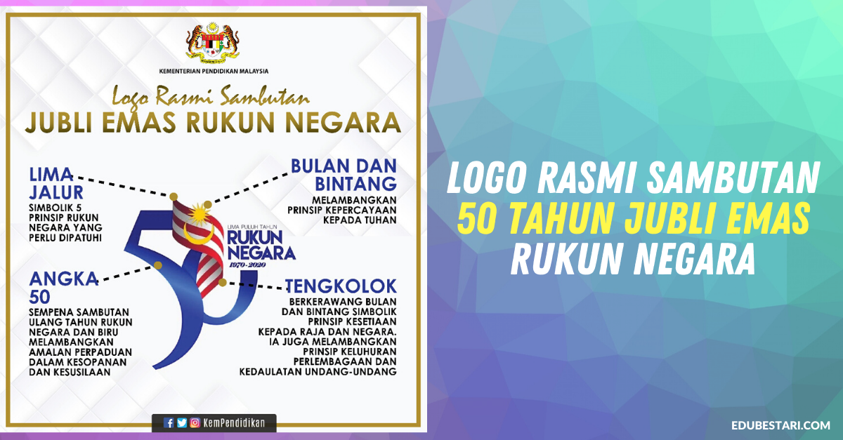 Logo Rasmi Sambutan 50 Tahun Jubli Emas Rukun Negara