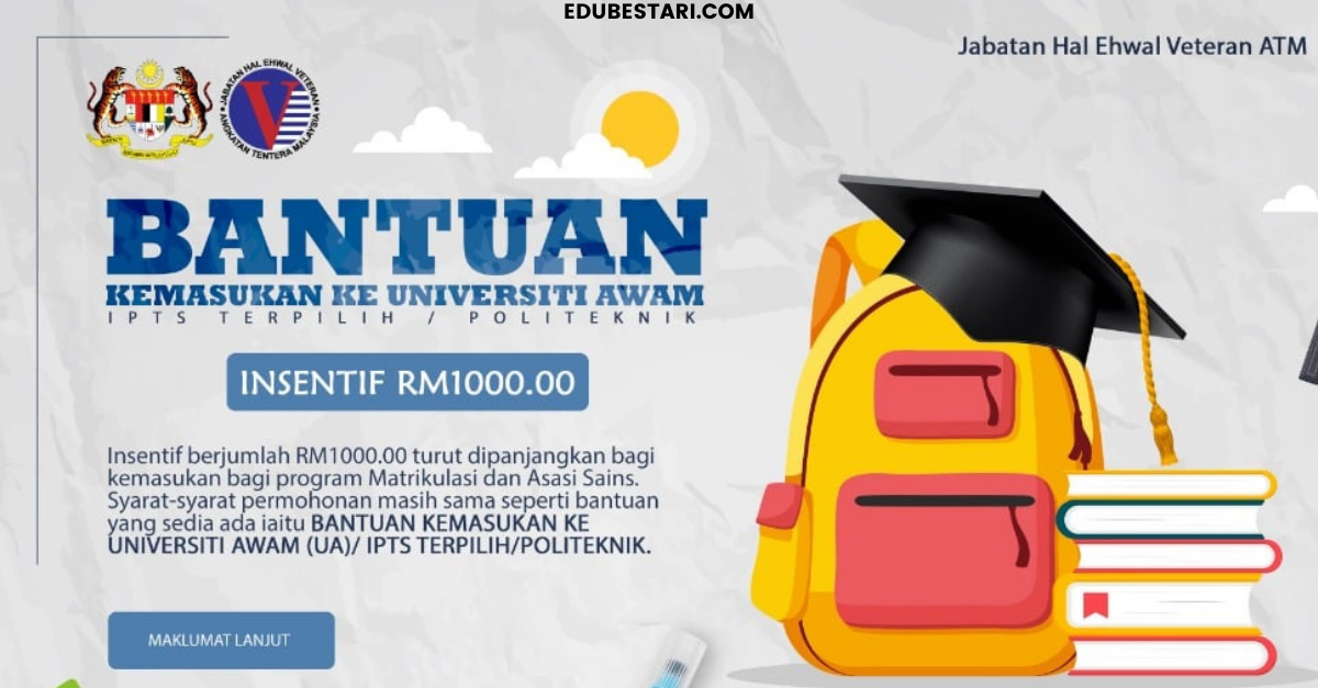 Permohonan Bantuan Kemasukan Ke Universiti Awam / Politeknik / IPTS / Matrikulasi, Terima RM1,000