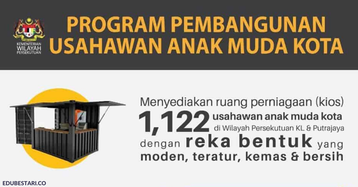 Permohonan Program Pembangunan Usahawan Anak Muda Kota, 1,122 Kiosk Disediakan