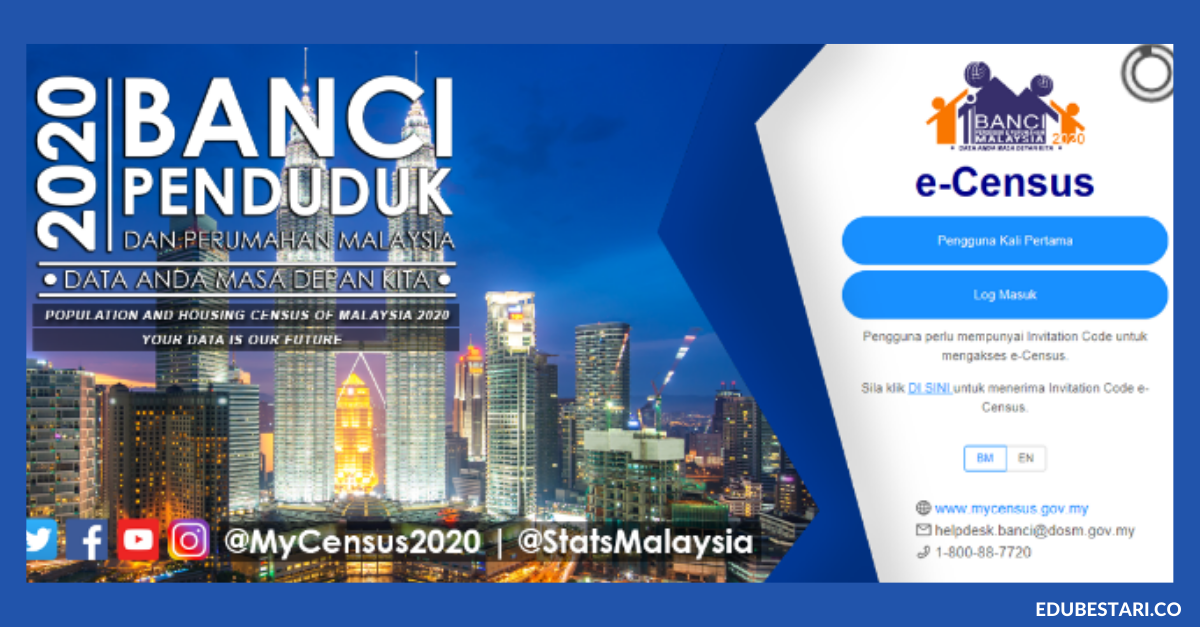 eCENCUS Banci 2020: Cara Daftar & Jawab Soal Selidik Secara Online