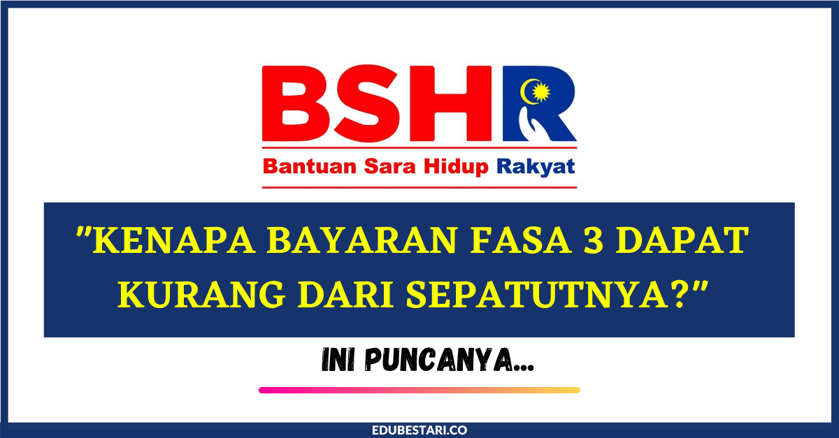 Terima BSH Kurang? Ini Penjelasan LHDN Punca Pemohon Terima BSH 2020 Kurang Daripada Sepatutnya