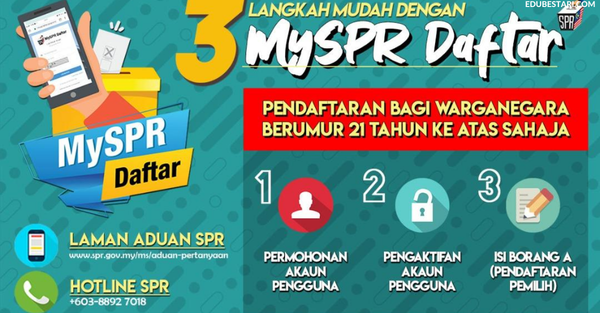 Dah Cukup Umur Untuk Mengundi? Daftar Sekarang Secara Online Melalui MySPR Dengan Langkah Mudah Ini