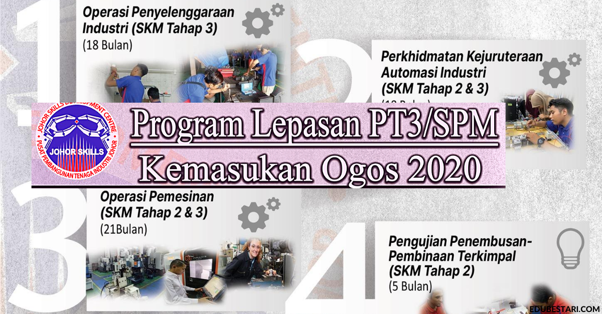 Permohonan Program Kemahiran Untuk Lepasan PT3/SPM Kemasukan Ogos 2020