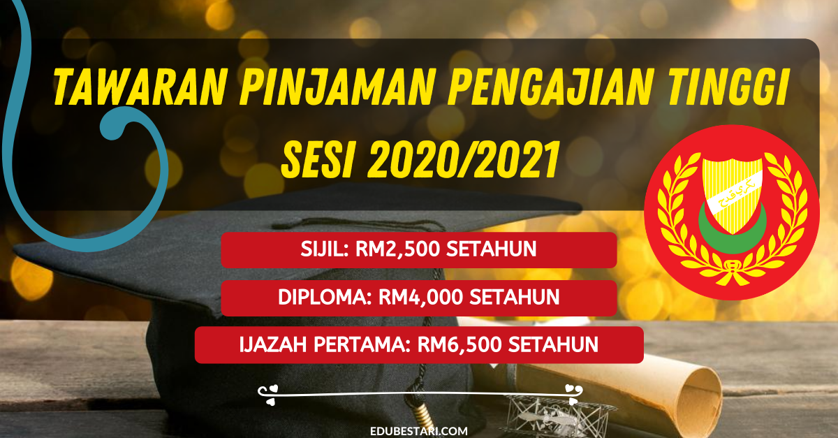 Tawaran Pinjaman Pengajian Tinggi Lembaga Biasiswa Negeri Kedah Sesi 2020/2021