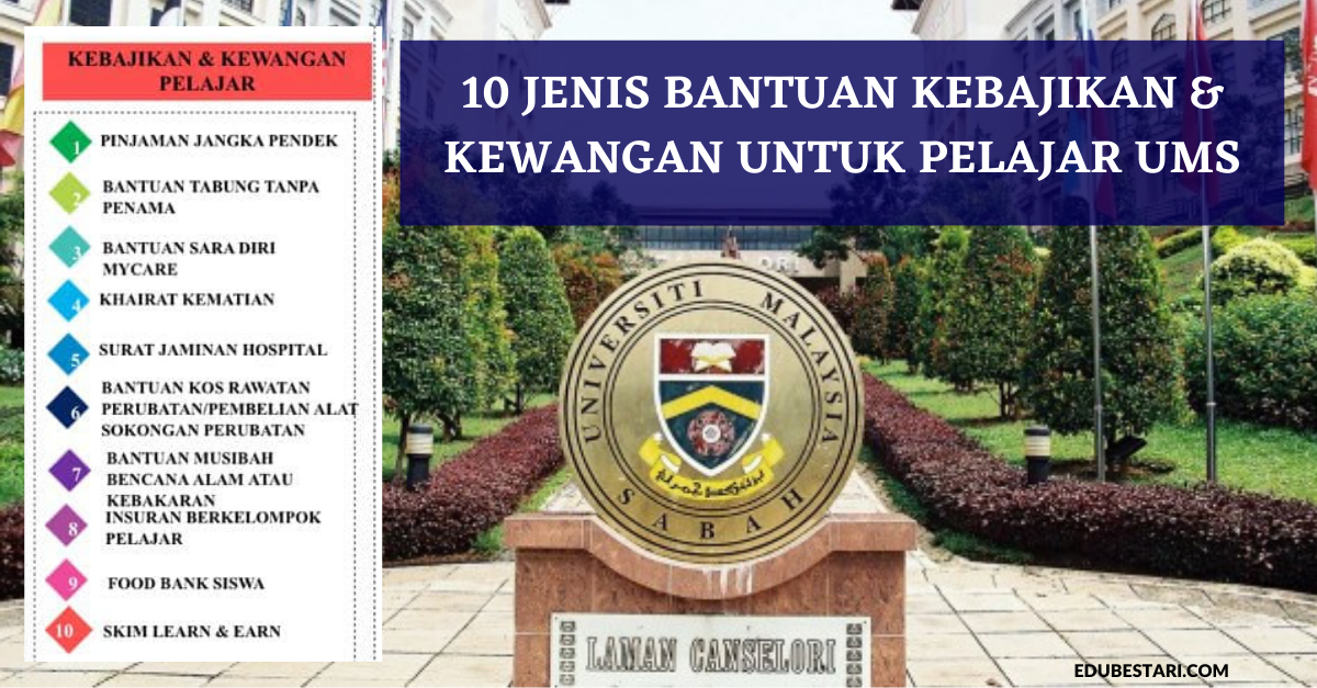 10 Jenis Bantuan Kebajikan & Kewangan Untuk Pelajar UMS