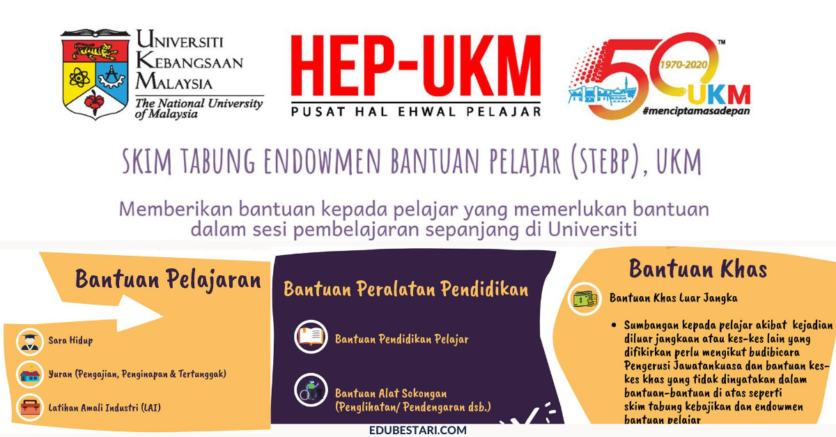 Mohon Skim Tabung Endowmen Bantuan Pelajar Untuk Sesi Pembelajaran (STEBP) UKM