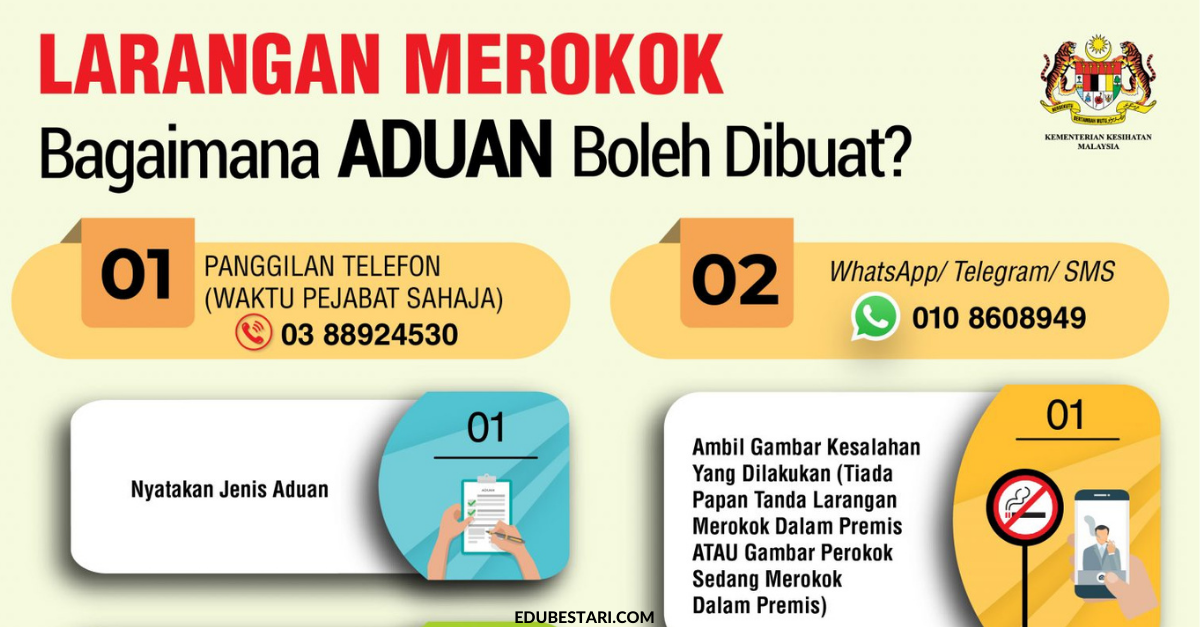 Nampak Orang Merokok Di Premis Makanan? Ini Cara Buat Aduan & Kadar Kompaun Dikenakan