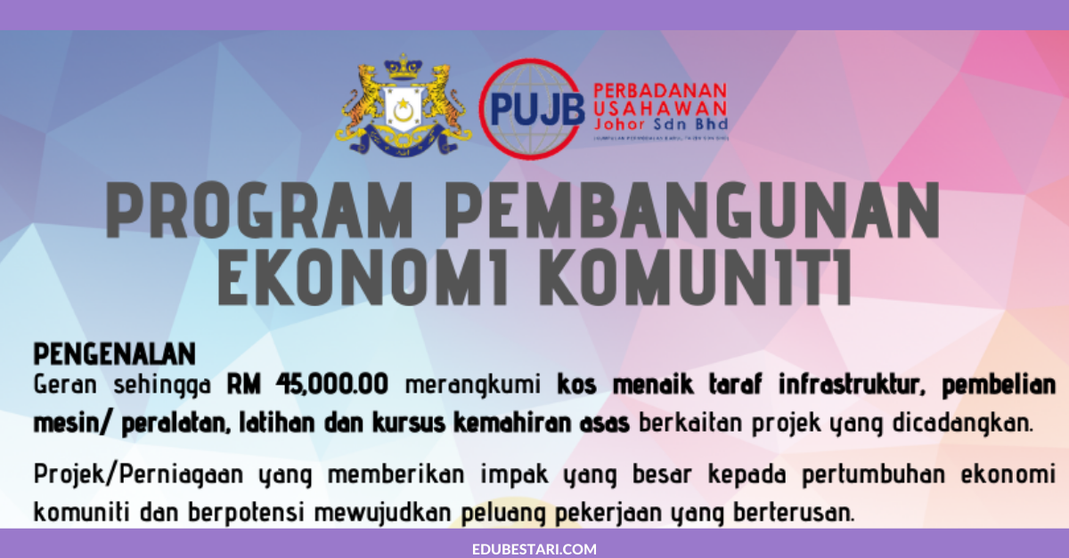 Permohonan Geran Pembangunan Ekonomi Komuniti RM45,000 Buat Usahawan