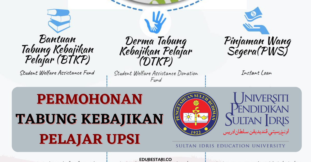 Permohonan Pinjaman, Bantuan & Derma Tabung Kebajikan Pelajar UPSI