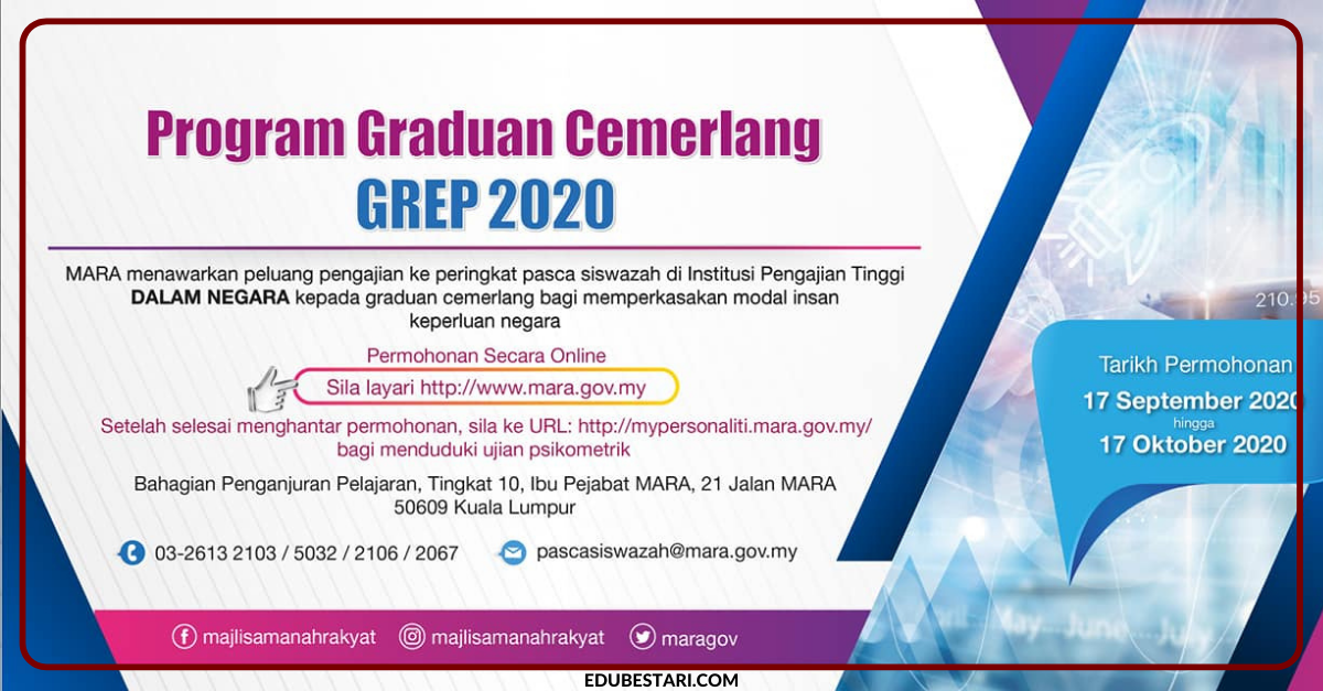 Permohonan Pinjaman Program Graduan Cemerlang GREP 2020 MARA