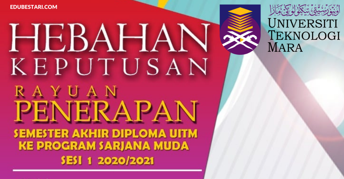 Semakan Keputusan Rayuan Penerapan UiTM Ke Program Sarjana Muda Sesi 2020/2021