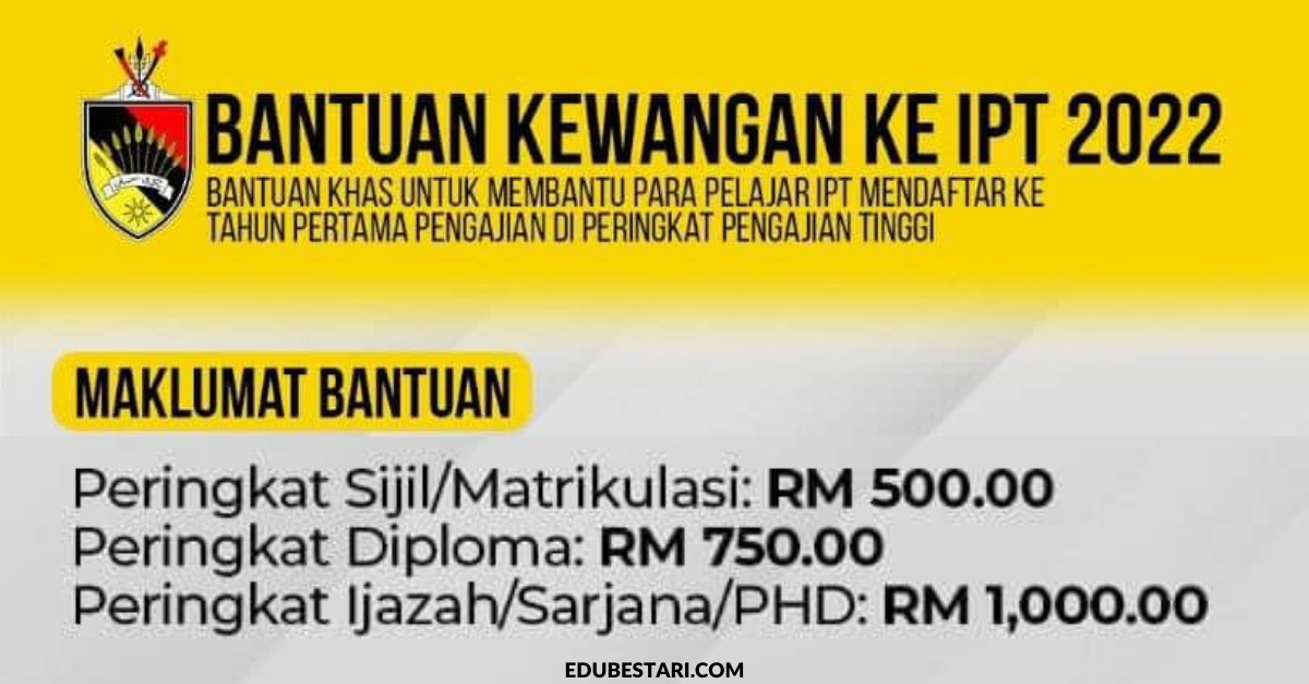 Bantuan Kewangan Pelajar IPT Sehingga RM1000 Buat Anak Negeri Sembilan