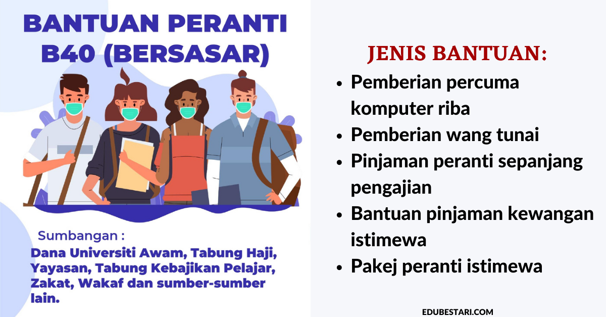 Bantuan Peranti Buat Pelajar IPT Kini Sudah Boleh Dituntut. Dapatkan Sekarang