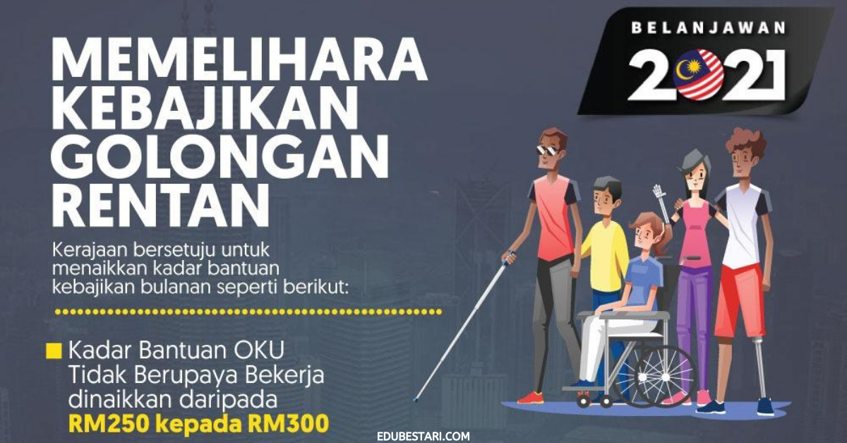 Kadar Bantuan Kebajikan Warga Emas & OKU Dinaikkan Sehingga RM500 Sebulan. Ini Cara Mohon