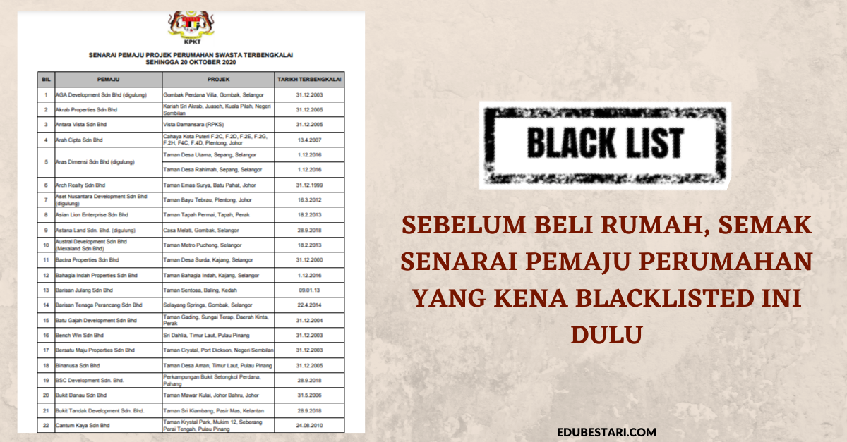 Sebelum Beli Rumah, Semak Senarai Pemaju Perumahan Yang Kena Blacklisted Ini Dulu