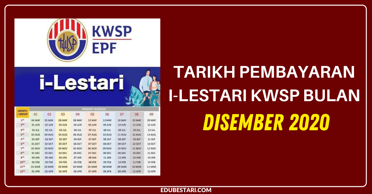 Tarikh Pembayaran i-Lestari KWSP Bulan disember 2020