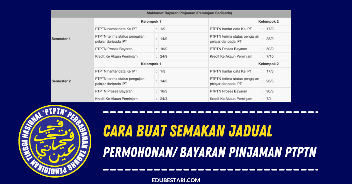 Cara Buat Semakan Jadual Permohonan/ Bayaran Pinjaman PTPTN Setiap Semester
