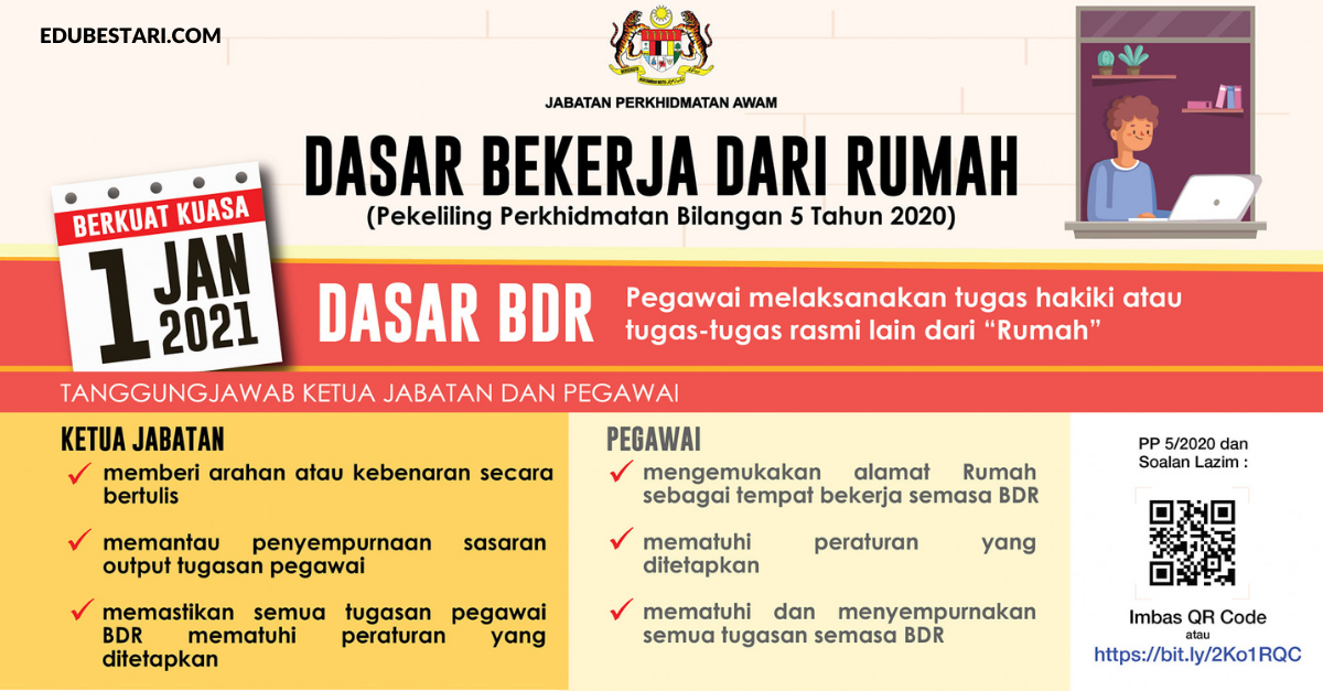 Jabatan Perkhidmatan Awam: Dasar Bekerja Dari Rumah Berkuatkuasa Mulai 1 Januari 2021 