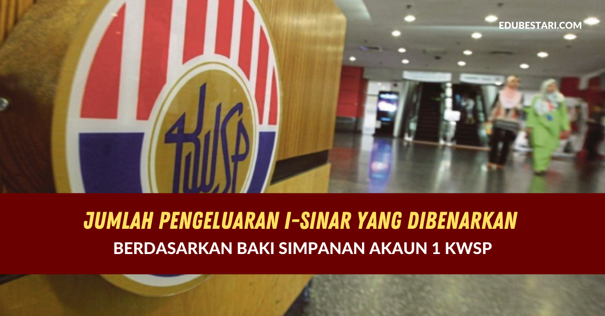 Jumlah Pengeluaran i-Sinar Yang Dibenarkan Berdasarkan Baki Simpanan Akaun 1 KWSP
