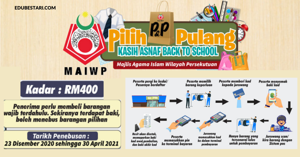 “Pilih & Pulang”: Bantuan Persekolahan Sehingga RM400. Beli Kelengkapan Sekolah Tanpa Perlu Bayar