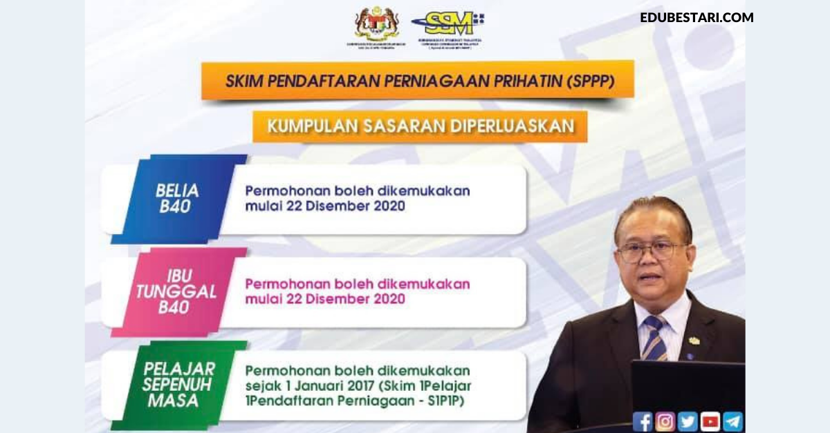 Skim Pendaftaran Perniagaan Prihatin (SPPP): Cara Daftar SSM Percuma Buat Belia & Ibu Tunggal